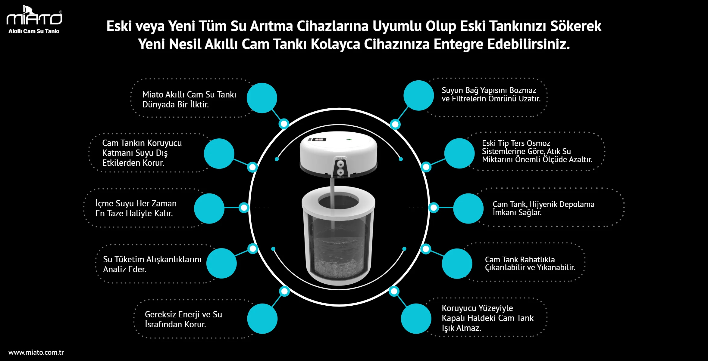 sivas su arıtma sistemleri tezgah altı su kaçak sensörlü kapalı kasa su arıtma cihazı